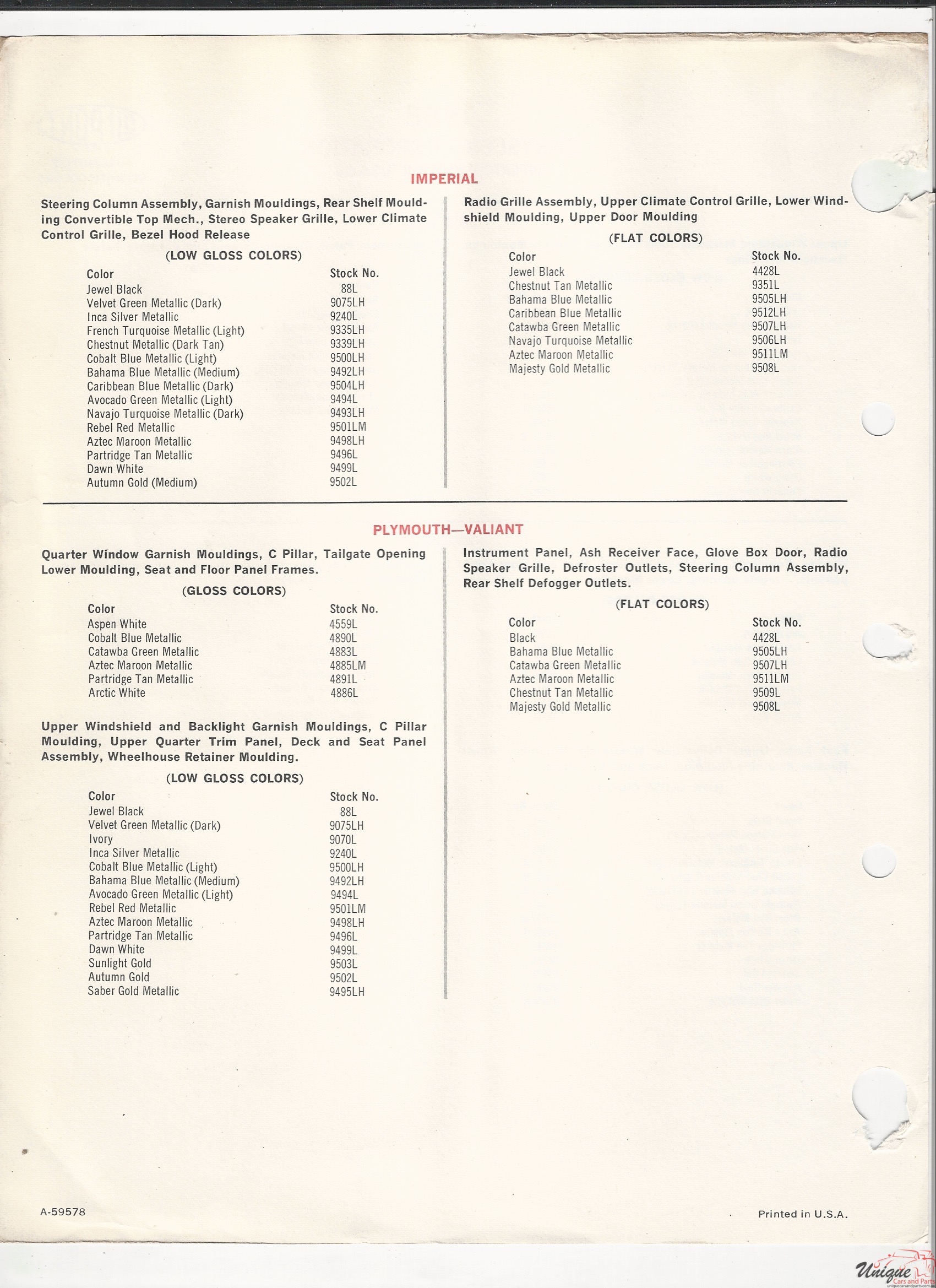 1968 Chrysler-6 Paint Charts